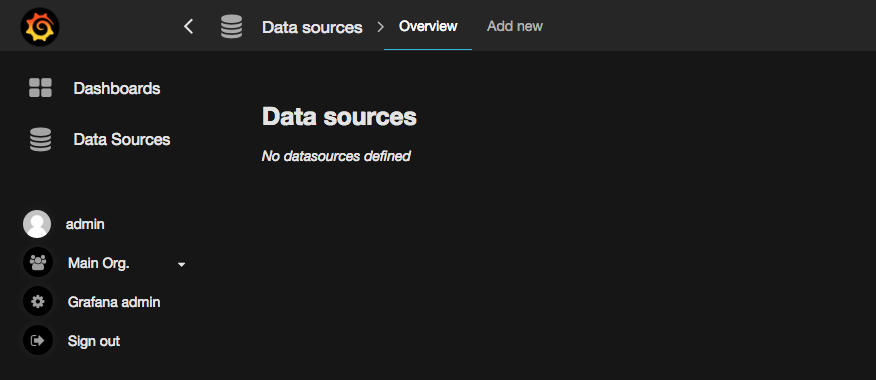 Grafana empty data source page